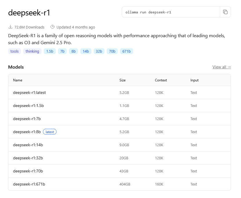 Mengenal AI Agent: Ketika Otak, Tangan, dan Sistem Saraf Bekerja Bersama - Ryan Pratama